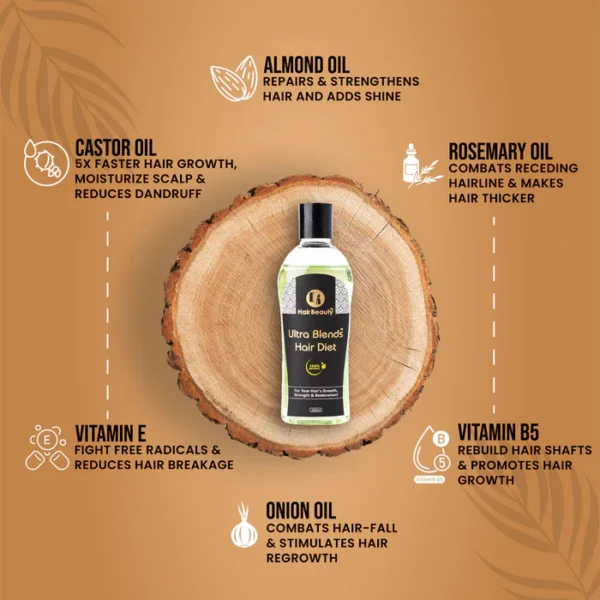 Ultra Blend Hair Diet Oil for the repair of hair growth & Hair loss - 200ml - Image 7